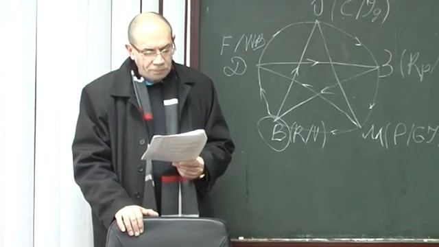 Пять элементов Традиционной Китайской медицины. Элемент «Вода». Сезон - зима.