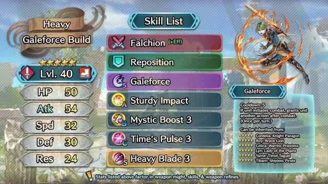 Resplendent Alm: Unit Review & Builds || Fire Emblem Heroes [FEH] смотреть онлайн