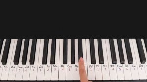 "ОЙ, ЛЮЛІ" КОЛЫБЕЛЬНАЯ ХЮРРЕМ на пианино одной рукой /ВЕЛИКОЛЕПНЫЙ ВЕК/Hürrem Haseki Muhteşem Yüzyı