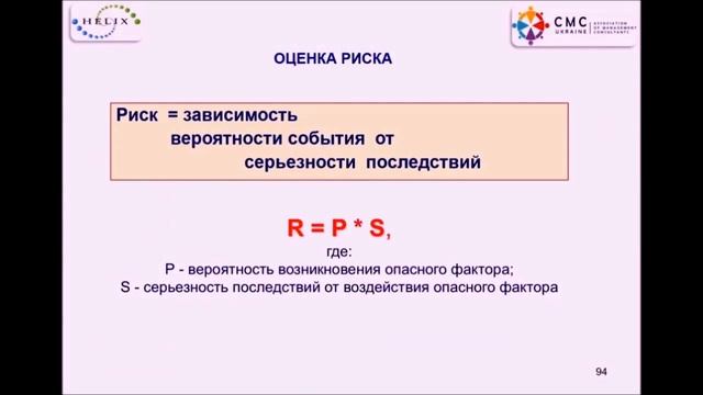 Обучение стнадарт BS OHSAS 18001 ГУМЦ смотреть онлайн