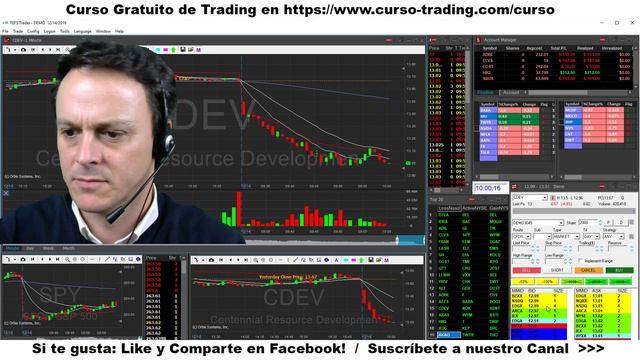 ?►CÓMO hacer TRADING en VIVO DIRECTO Acciones Americanas ESPAÑOL 14-12-2018 смотреть онлайн