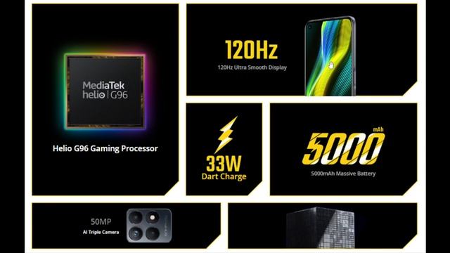 Realme Narzo 50 Low Budget GAMING Phone ?⚡| Creative Zone смотреть онлайн