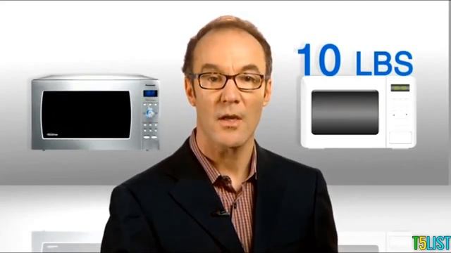 Top 3 Best Compact Microwaves In 2019 смотреть онлайн