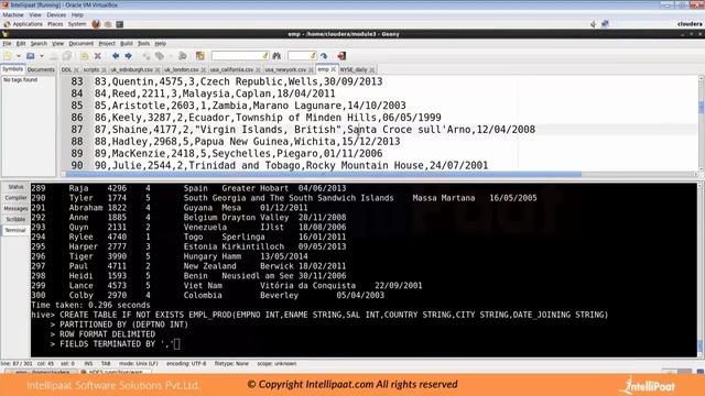 Hive Optimization Tutorial | Hadoop Hive Tutorial | Online Hadoop Training | Intellipaat смотреть онлайн