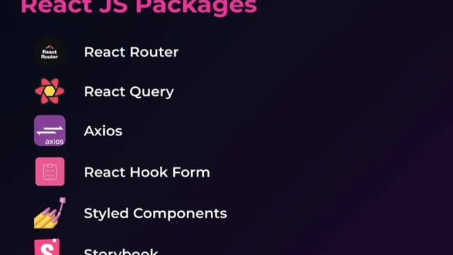 React JS Road Map #reactjs #react #frontend #fullstack #webdesign #webdevelopment смотреть онлайн