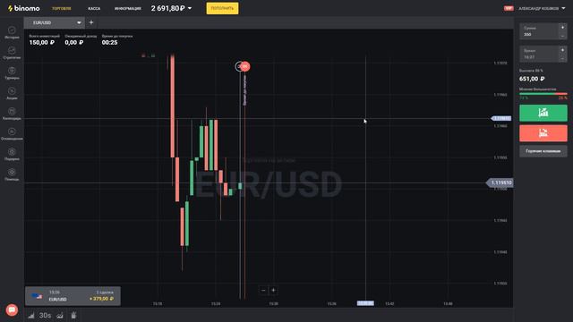 КАК РАЗОРИТЬ БИНОМО! ГЕНИАЛЬНАЯ СТРАТЕГИЯ ДЛЯ БИНОМО!