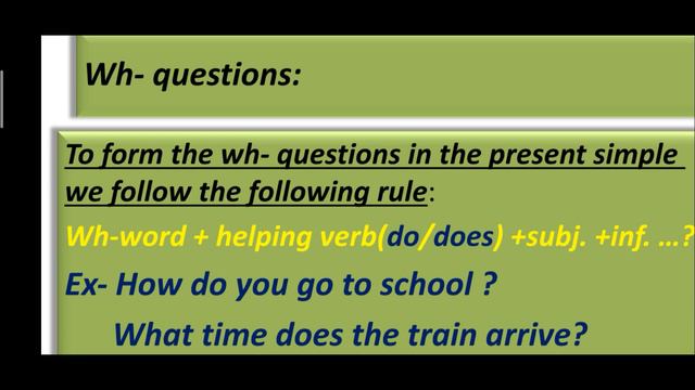 the negative and interrogative form in the present simple tense English смотреть онлайн