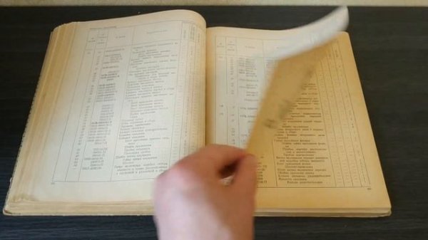 Автомобили ЗИЛ-164А, ЗИЛ-157К. Каталог деталей (1964) / ZIL-164A, ZIL-157K trucks. Parts catalog.