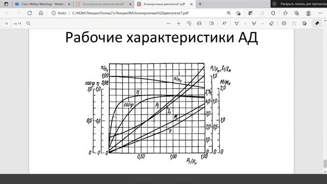 Электрические машины лекция 14 09,12,2021 смотреть онлайн
