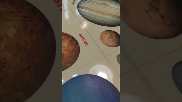 Светящиеся в темноте наклейки с изображением планет солнечной системы, на Вайлдберриз, арт 47833724 смотреть онлайн