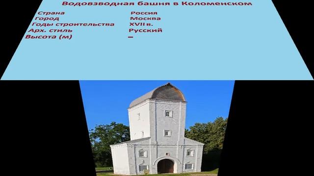 Водовзводная башня в Коломенском (Москва) смотреть онлайн