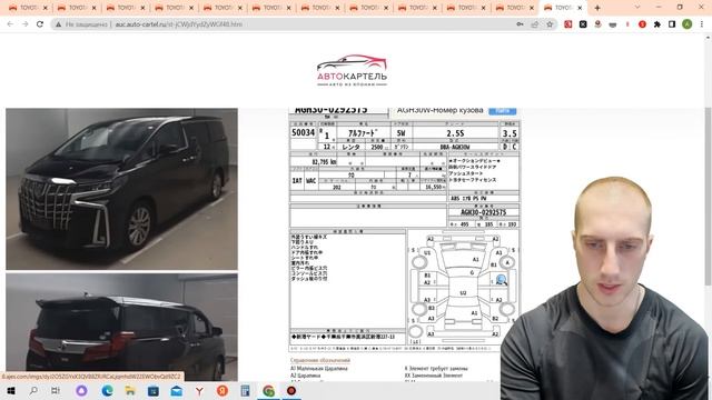 АКТУАЛЬНЫЕ ЦЕНЫ НА TOYOTA ALPHARD И TOYOTA VELLFIRE ЗА ЯНВАРЬ 2023 ГОДА ОТ КОМПАНИИ АВТОКАРТЕЛЬ ?? смотреть онлайн