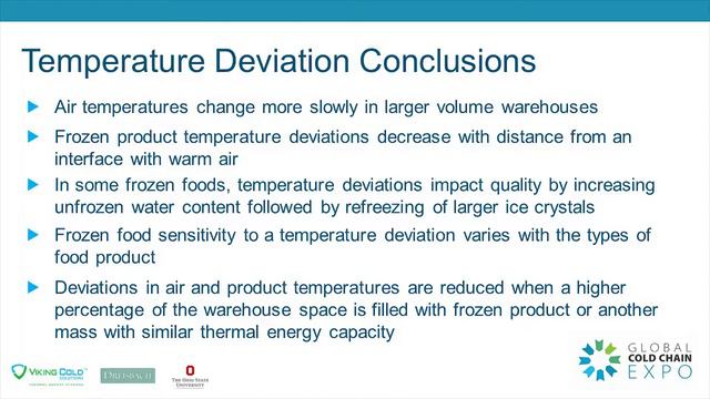 Global Cold Chain Expo Presentation: Food Quality & Temperature Stability смотреть онлайн