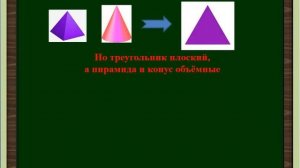 4 класс. Математика. Геометрические тела: шар, куб, пирамида, призма, цилиндр, конус