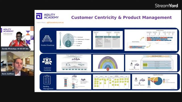 SAFe 6.0 Product Owner/ Product Manager Program Orientation Session смотреть онлайн