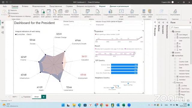 Как получить World DataViz Prize | Выпуск 6 смотреть онлайн