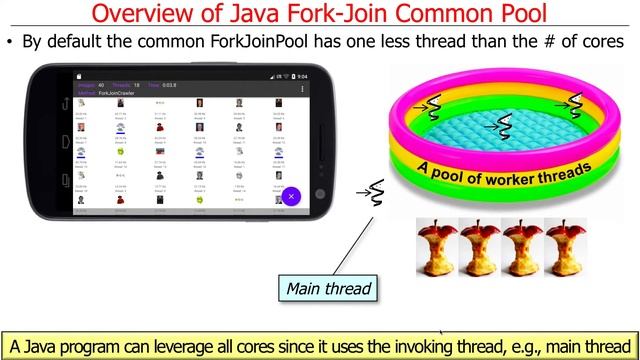 The Java Fork-Join Pool Framework (Part 2) смотреть онлайн