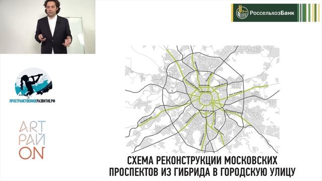 04 июня 2020г. Илья Заливухин. Анатомия города - технологии развития.