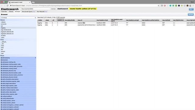Elastic search Kibana & logstash : REST API Part 2 смотреть онлайн