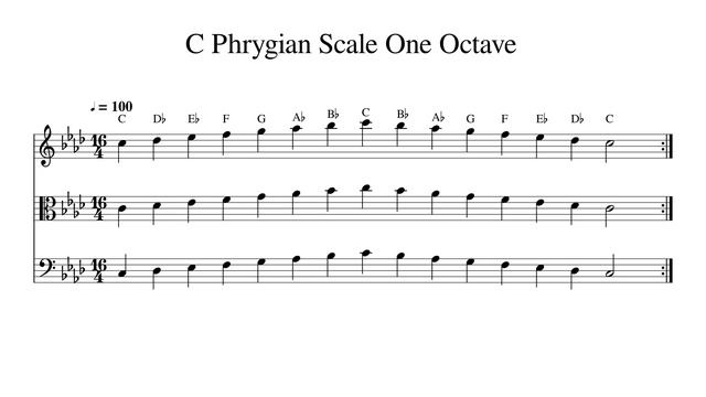 C Phrygian Scale One Octave at 100bpm Backing Track BnW смотреть онлайн