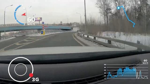 Телеметрия/Геолокация видеорегистратор Москва