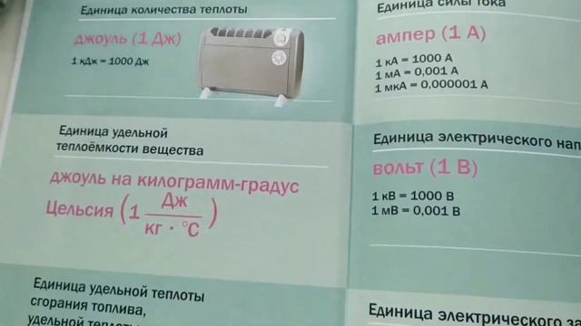 ОБЗОР НА ВСЕ МОИ УЧЕБНИКИ ЗА 8 КЛАСС / #STAYHOME смотреть онлайн