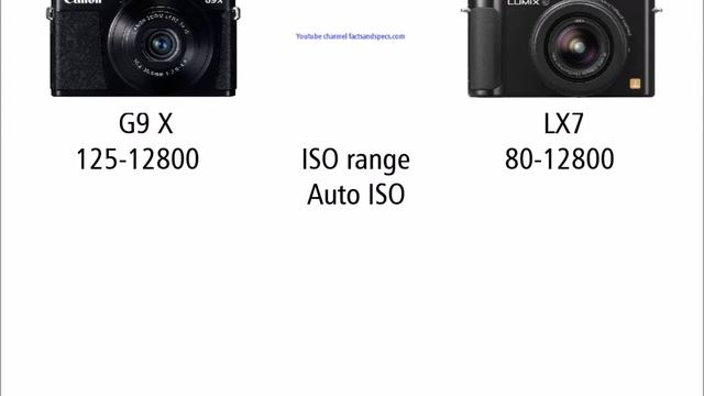Canon PowerShot G9 X vs Panasonic Lumix DMC-LX7 смотреть онлайн