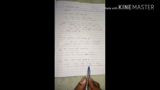 Tense ( present simple tense ) Negative sentence # 2 DE " Learn tense in simple way " смотреть онлайн