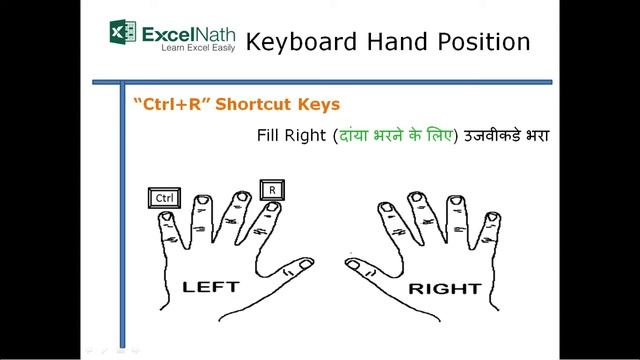"Ctrl+R"Shortcut Keys смотреть онлайн