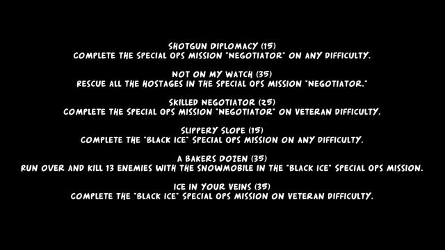 Modern Warfare 3 March Drop Achievements! смотреть онлайн