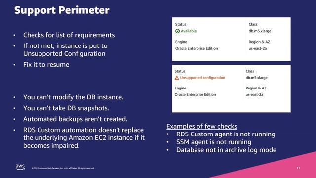Amazon RDS Custom for Oracle Technical Overview - AWS Online Tech Talks смотреть онлайн