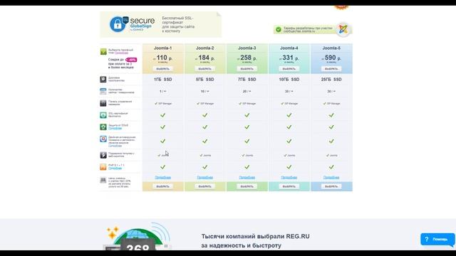 Обзор хостинга от REG.RU - TOPHOSTING.PRO смотреть онлайн