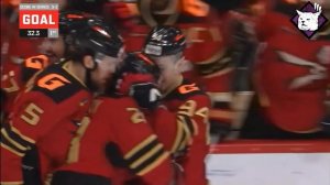 Авангард Чемпион🏆