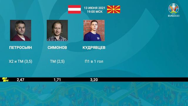 Коллективный разум. Евро-2020 (2021) Австрия - Северная Македония. Прогноз экспертов смотреть онлайн