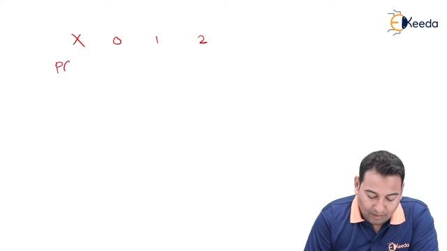 Introduction to Probability and Distribution - Probability Distribution - Engineering Mathematics 4 смотреть онлайн