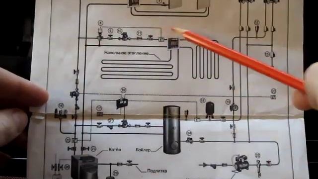 Разбор схемы системы отопления смотреть онлайн