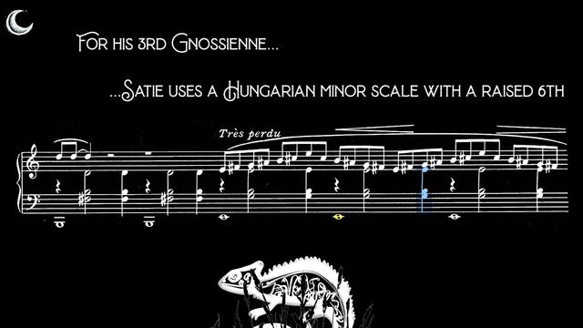 Gnossienne 3 - Satie Does it again смотреть онлайн