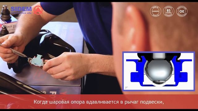 Что такое перепроектированная шаровая опора для Renault и Dacia? (RU) Sidem Steering & Suspension смотреть онлайн