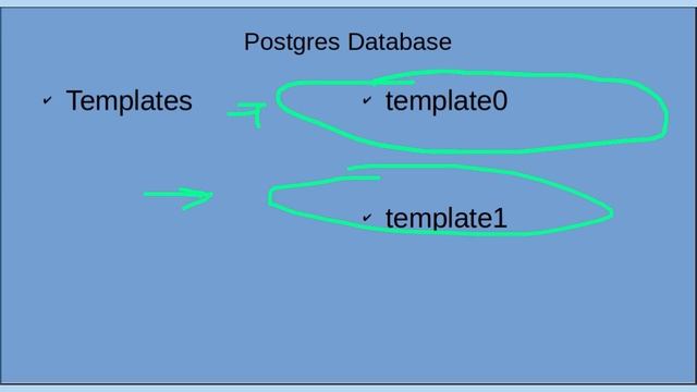 Customize database creation with Templates смотреть онлайн