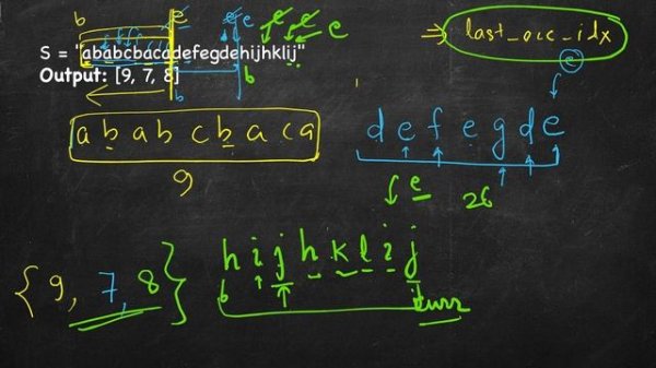 Partition Labels | LeetCode 763 | C++, Java, Python