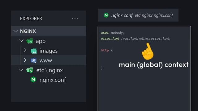 NGINX: быстрый и надежный веб-сервер ЗА 3 МИНУТЫ смотреть онлайн