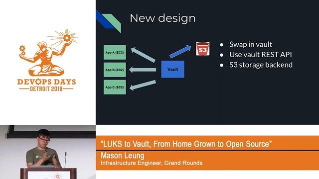DevOpsDays Detroit 2018: From LUKS to Vault, our journey of secret management by Mason Leung смотреть онлайн