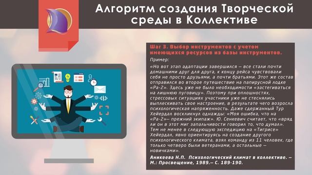 КАК СОЗДАТЬ ТВОРЧЕСКУЮ АТМОСФЕРУ в ИНТЕЛЛЕКТУАЛЬНОМ КОЛЛЕКТИВЕ ? смотреть онлайн