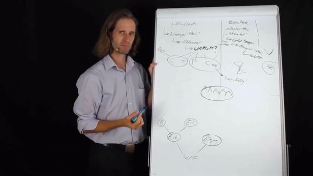 #23 Ego-Falle Hochpreiscoaching - was keiner sieht смотреть онлайн
