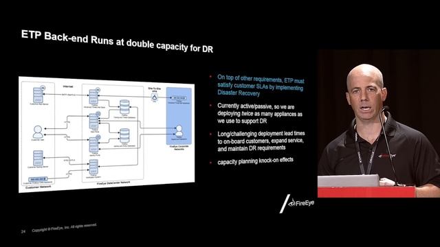 Oracle Cloud Infrastructure Case Study: Nested Hypervisor смотреть онлайн