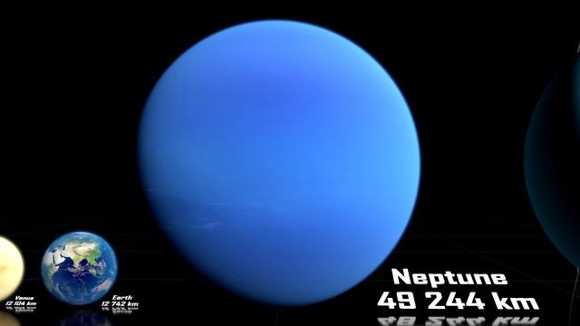 Universe Size Comparison 3D 2019 смотреть онлайн