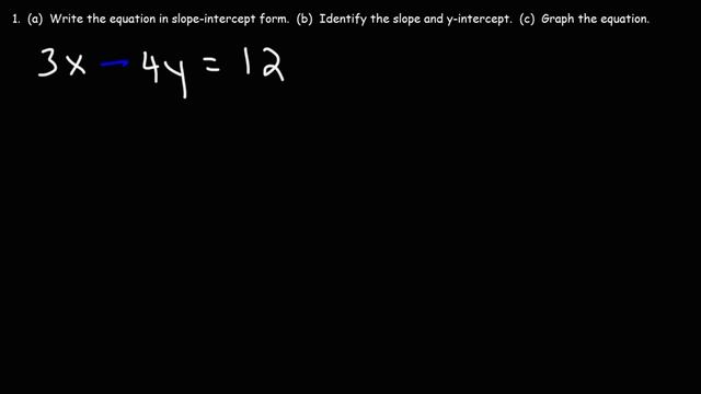 Slope Intercept Form Y=mx+b | Algebra смотреть онлайн