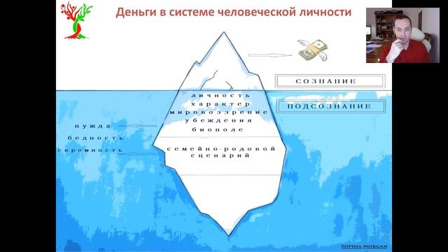 Вебинар "Деньги в паре: как вести себя с мужчиной?" смотреть онлайн