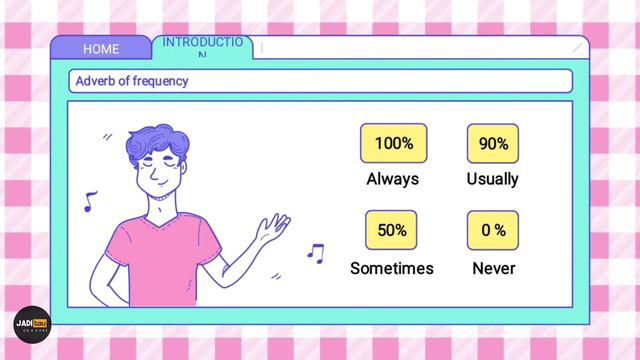 Always, usually, sometimes, never (adverb of frequency) смотреть онлайн