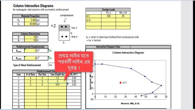 Column Interaction Diagram Excel Sheet